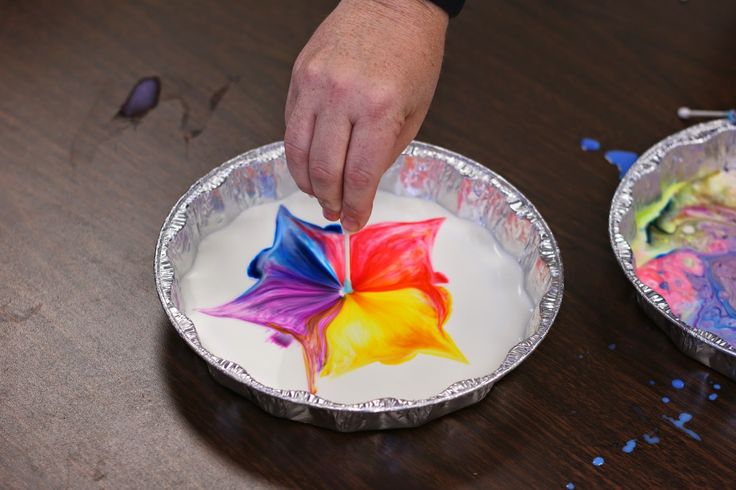 Milk and Food Coloring | Science Project Ideas