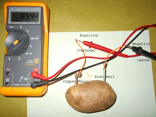 potato battery information