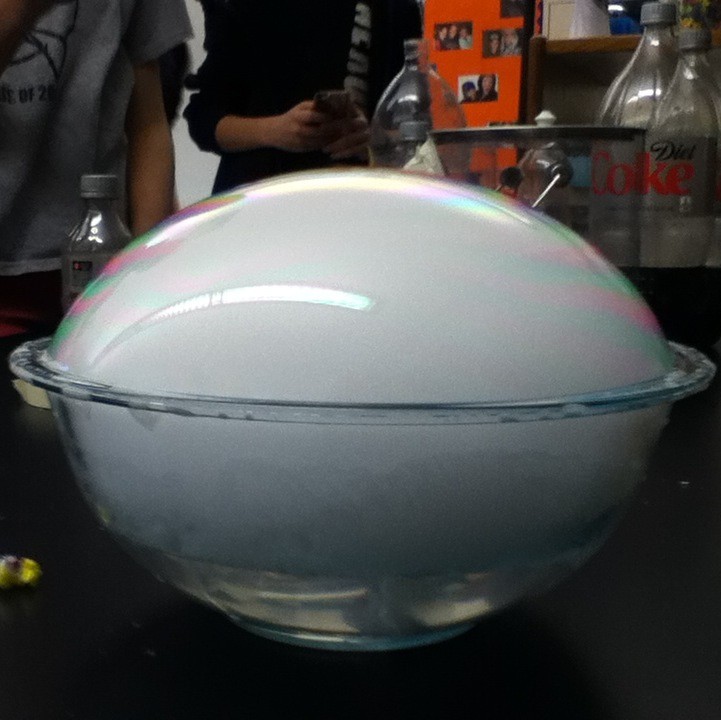 Dry ice experiment